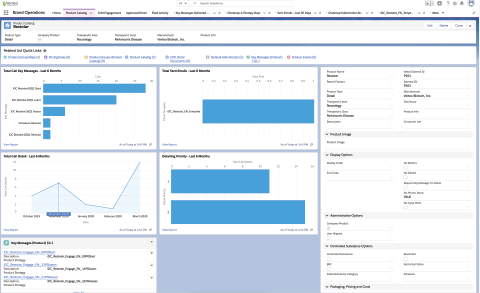 Lightning Business Apps