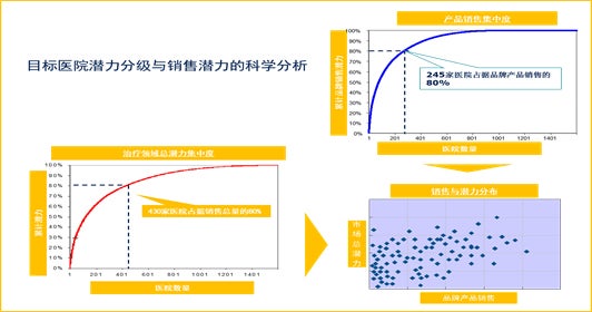 test-panel