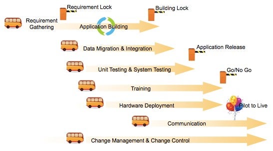 test-panel