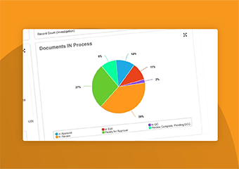 Veeva Quality Cloud Overview