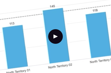 Maximize Your Resources with CRM-integrated Roster Management