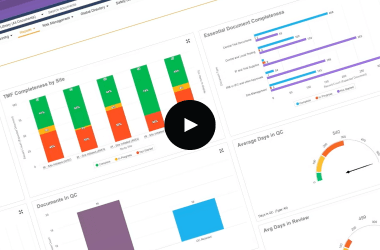 Track, Manage, and Report on Quality Issues