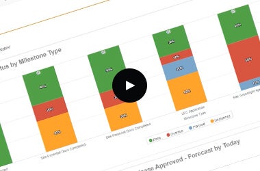 Vault Study Startup: Reports and Dashboards