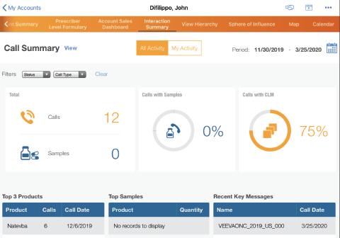 Interatividade dentro do Veeva CRM: