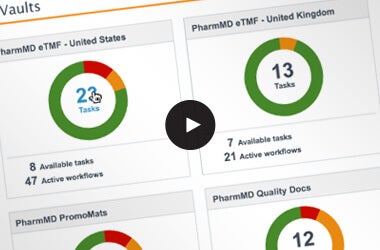 Single Source of Medical Content Across Channels and Geographies