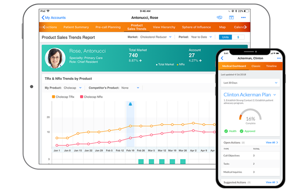 veeva MyInsights device screens