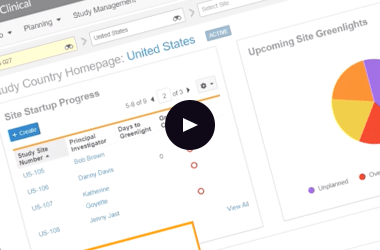 Streamline Study Start-up and Conduct Activities