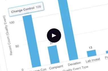 Streamlining Change Control and Variation Management