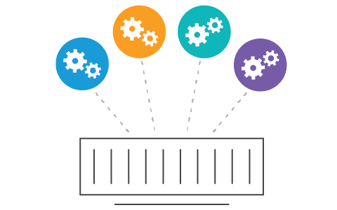 Multi-tenant Cloud Delivery Model