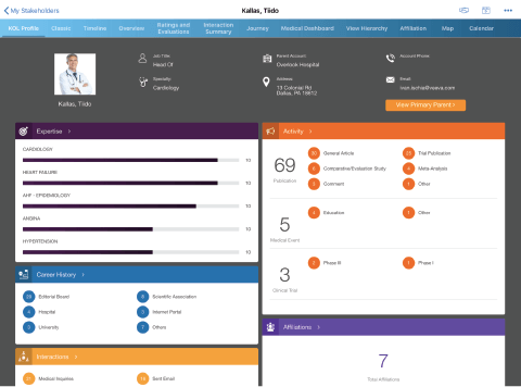 Actionable Insights Directly in the Hands of MSLs 