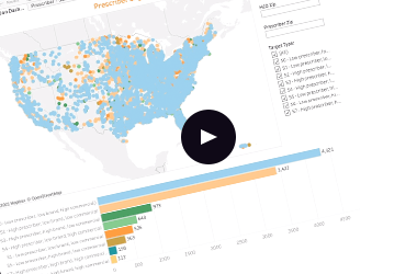 Veeva Nitro: Product Demo