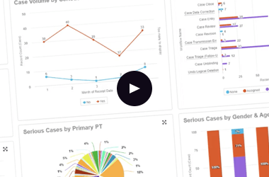 Improve Oversight and Reduce Risk for Adverse Events