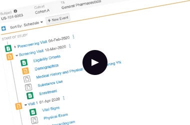 Data Entry for Sites in Vault CDMS