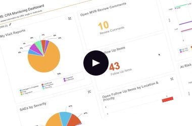 Drive Monitoring Efficiencies