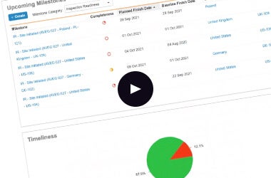 Gain Important Information about Inspection Readiness on the Vault eTMF Homepage