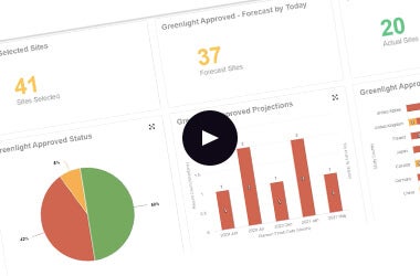 Streamline and Standardize Site Greenlighting