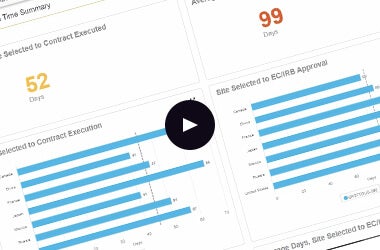 Vault Study Startup: Standard Metrics Demo