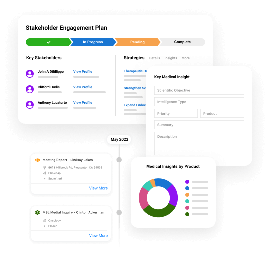 Watch demo: https://www.veeva.com/resources/custom-presentation-assembly-in-veeva-crm-desktop/