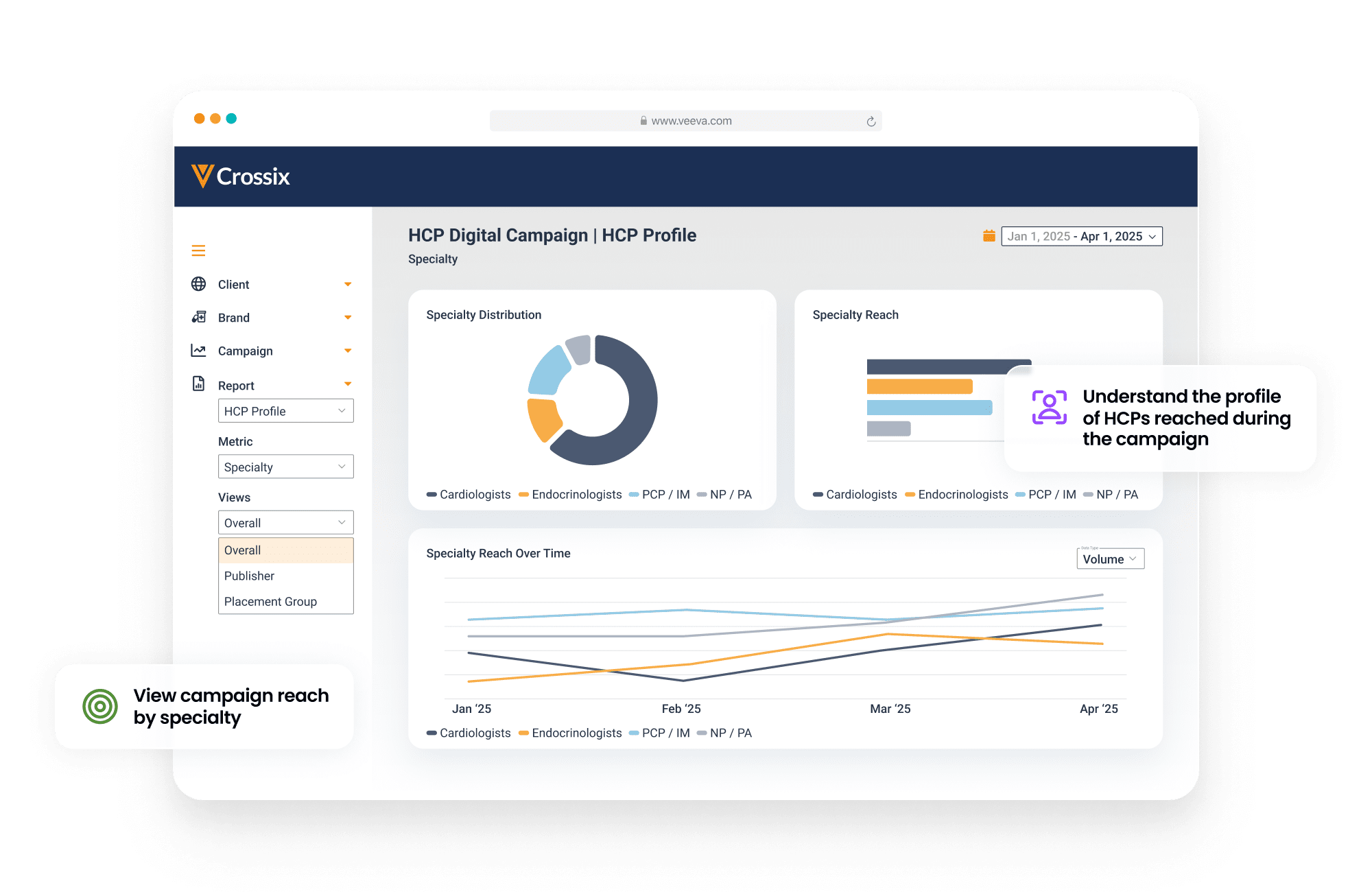 Crossix HCP Digital | HCP Campaign Measurement