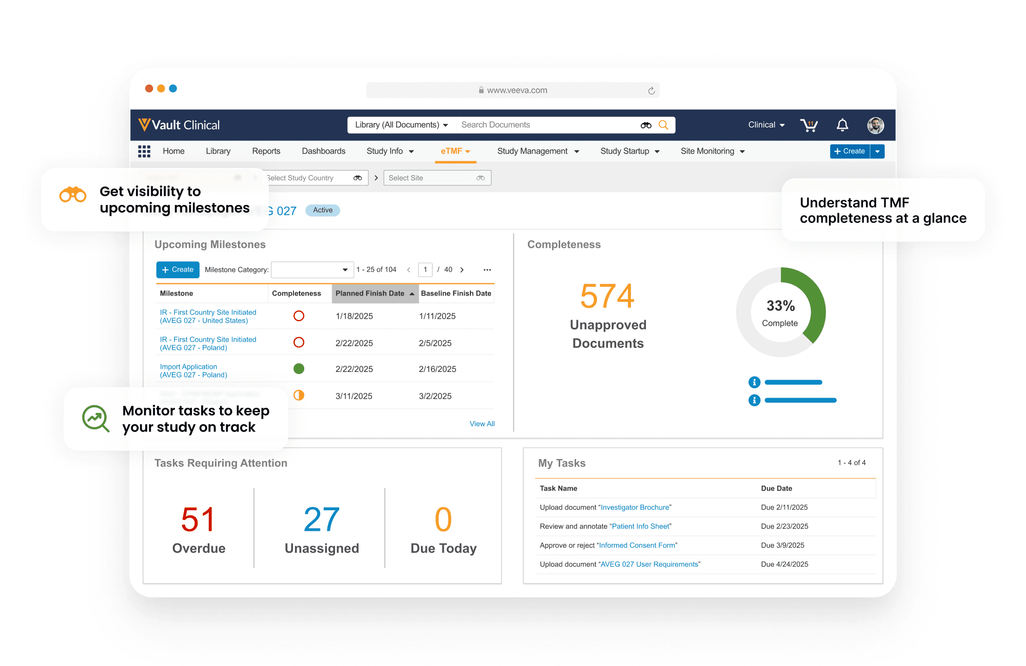 Veeva eTMF | Improve Trial Efficiency & Inspection Readiness