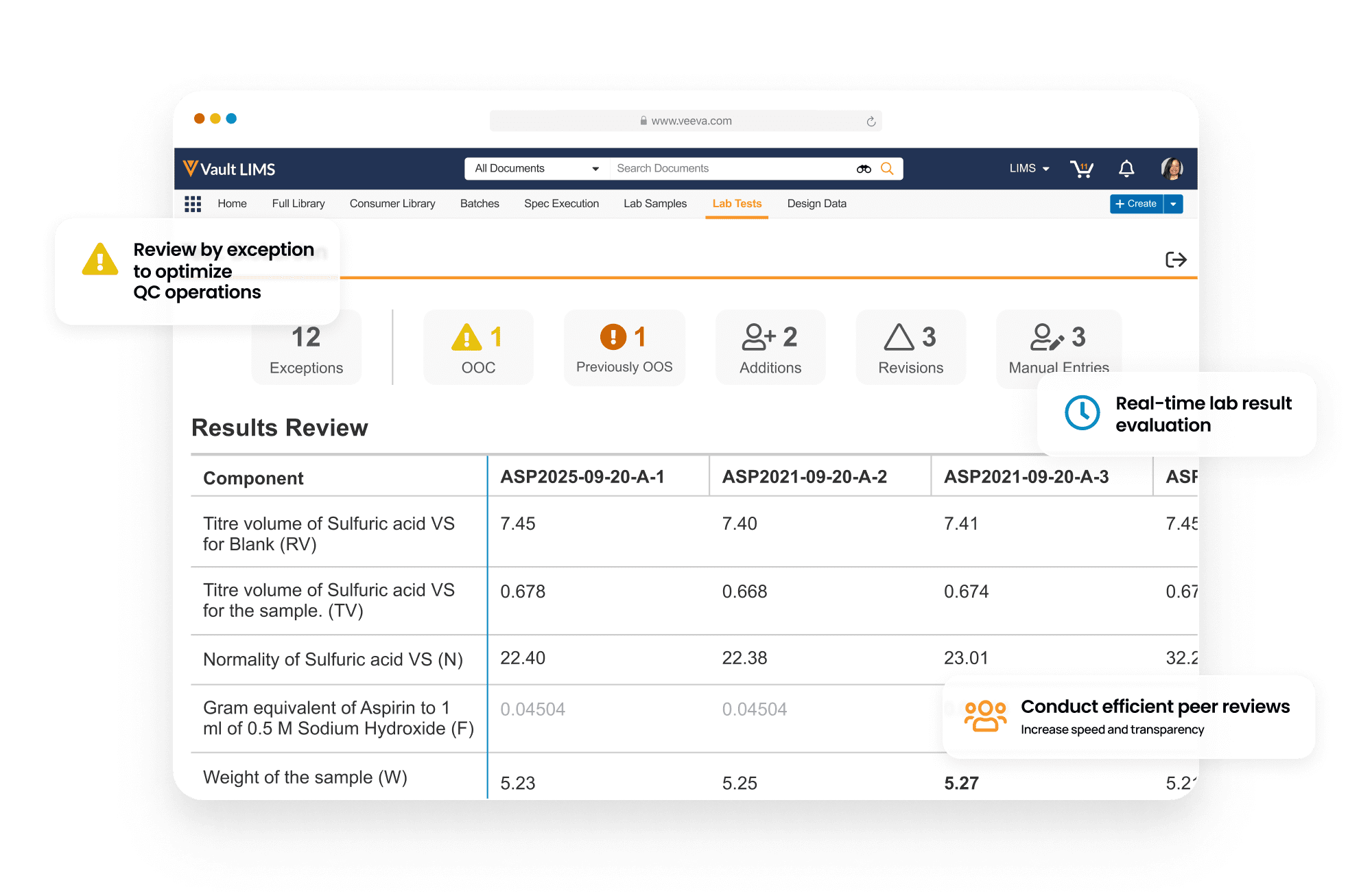 Veeva LIMS | Modern QC LIMS Software for Biopharma