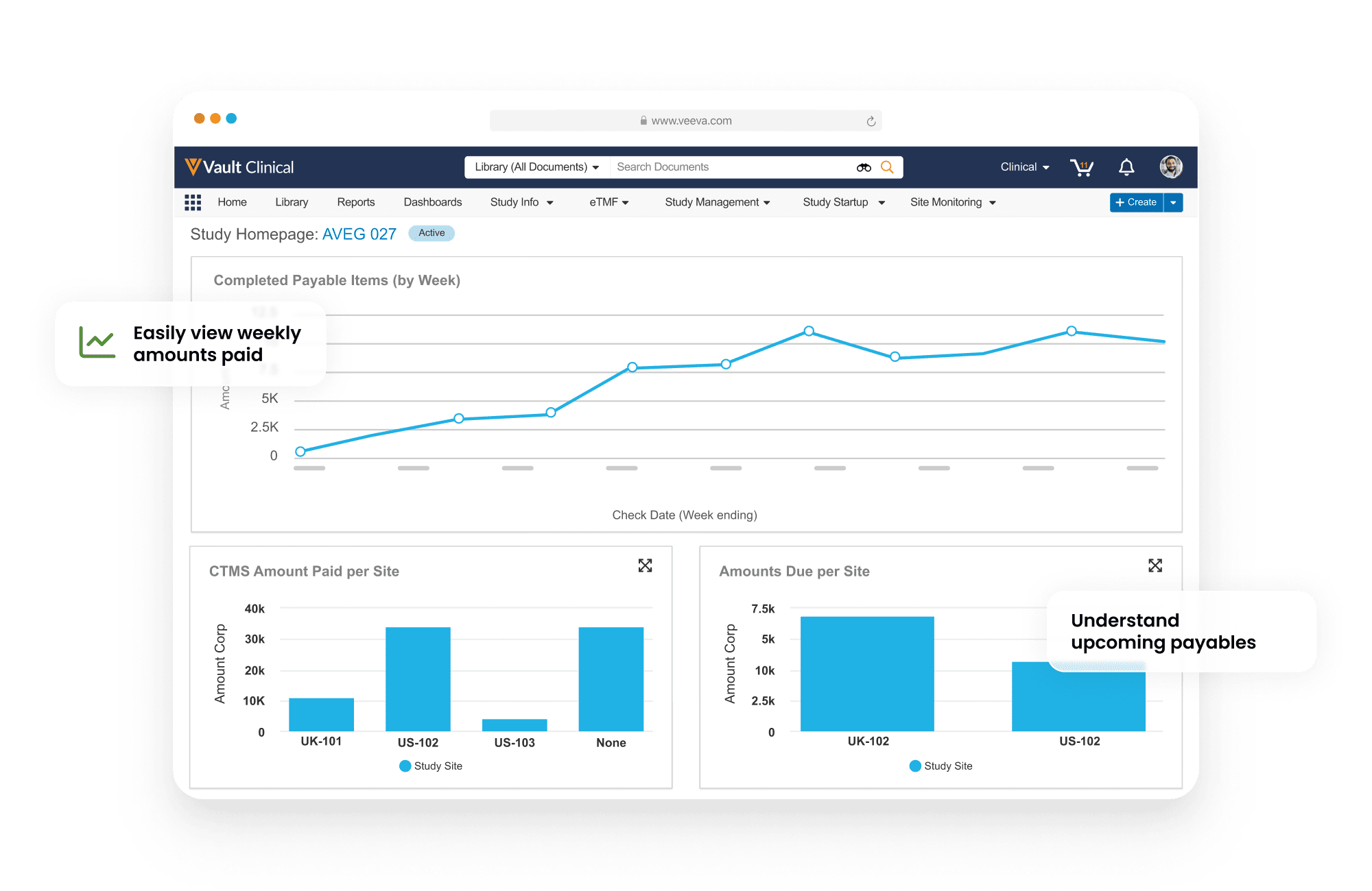 Veeva Payments