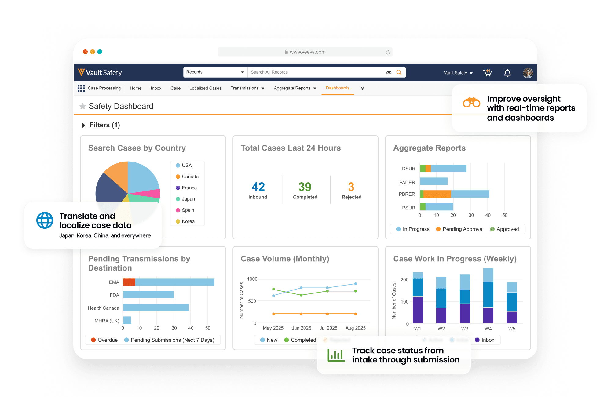 Veeva Safety | Modern Adverse Event & Case Management System