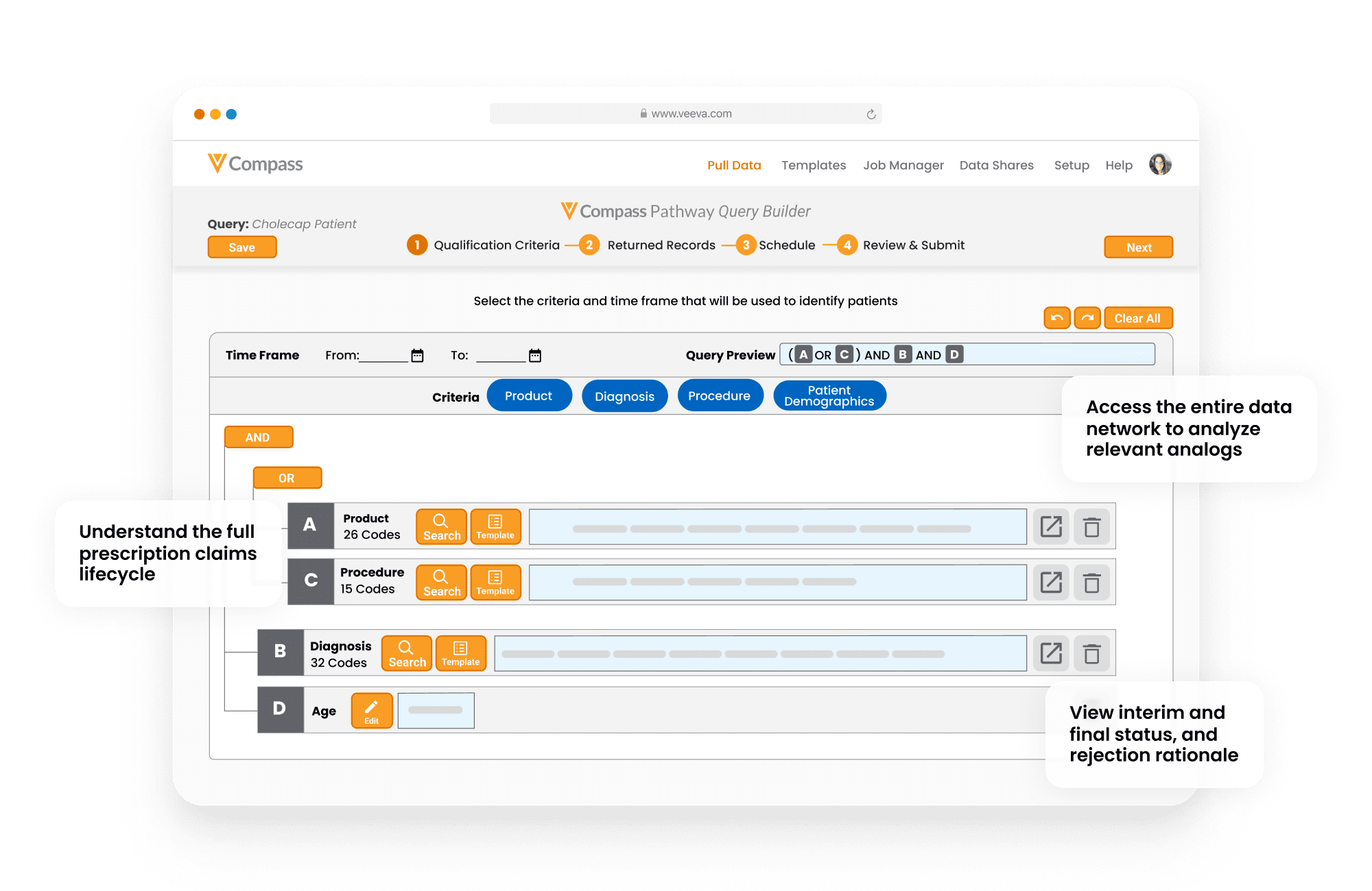 Veeva Compass | Patient Pathway