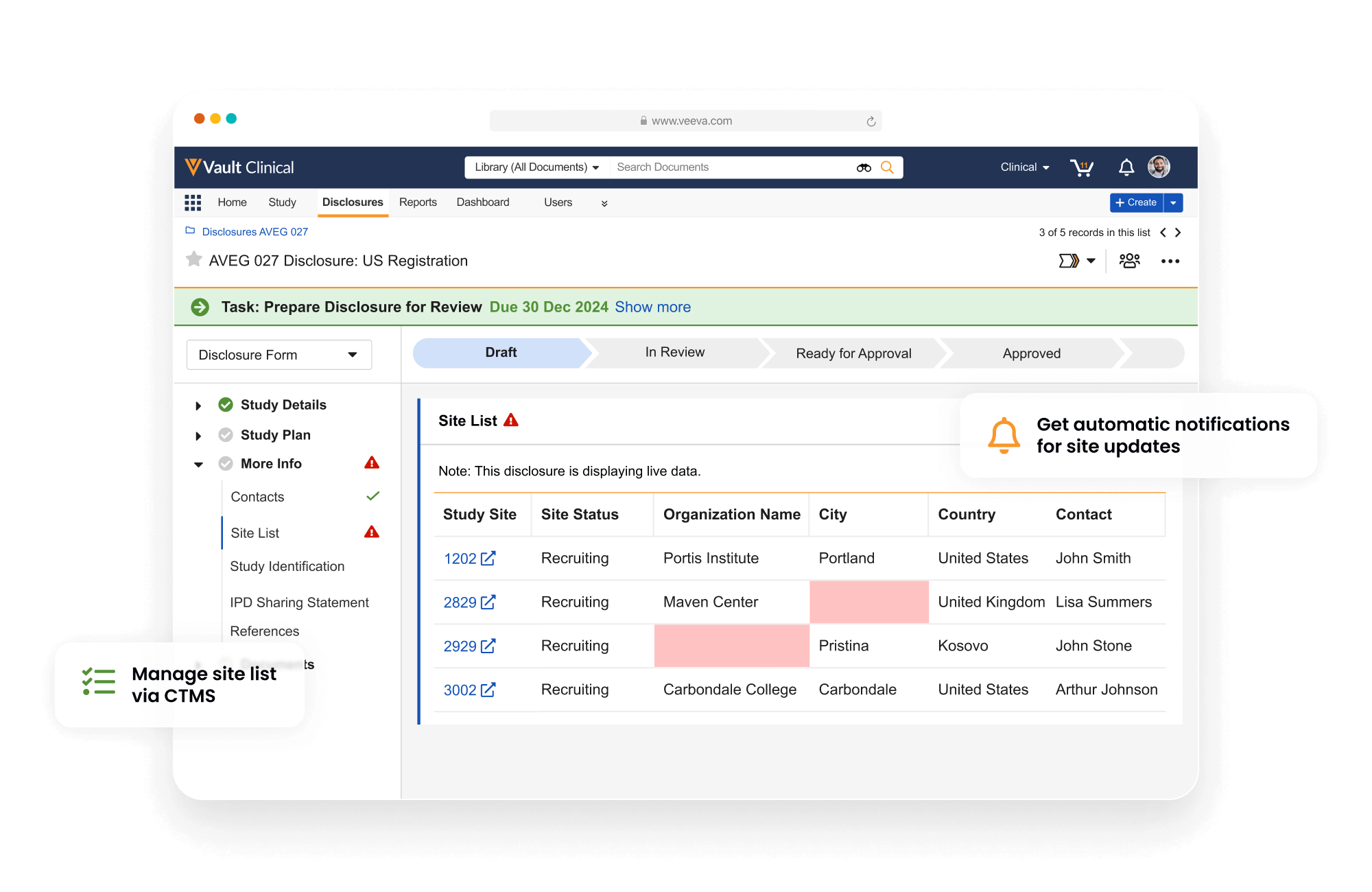 Veeva Vault Disclosures