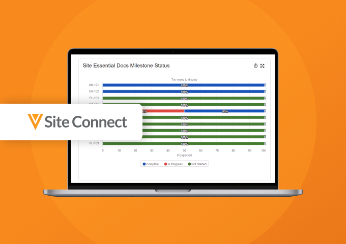 Site Connect Automatic Document Exchange Feature