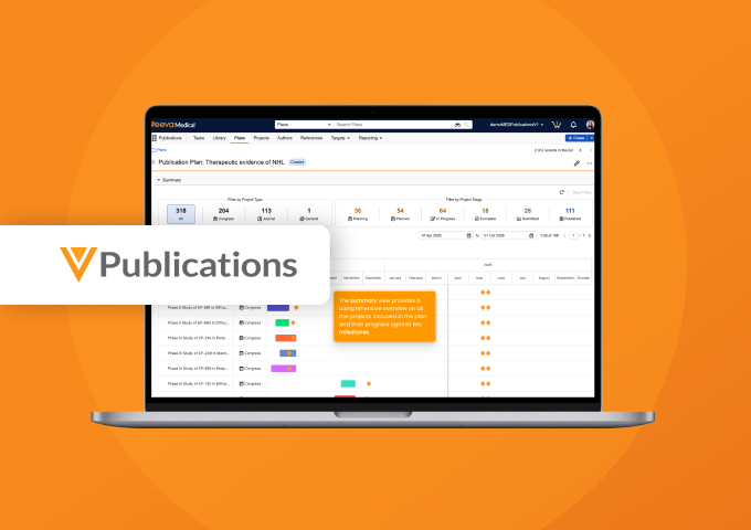 Veeva​ P​ublications Overview